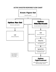 Active Shooter Response Flow Chart Provided by Mary Jacobson, ARCC Director of Marketing