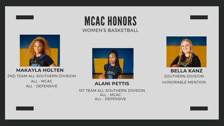 Pettis, Holten, Kanz Earn MCAC Honors